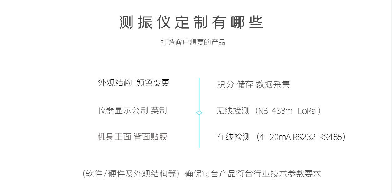 趨